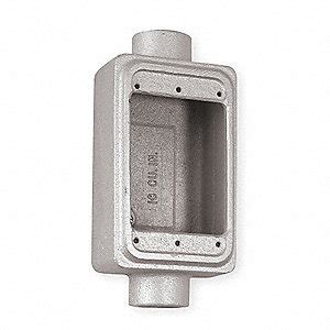 cable box electrical outlet|electrical conduit outlet box.